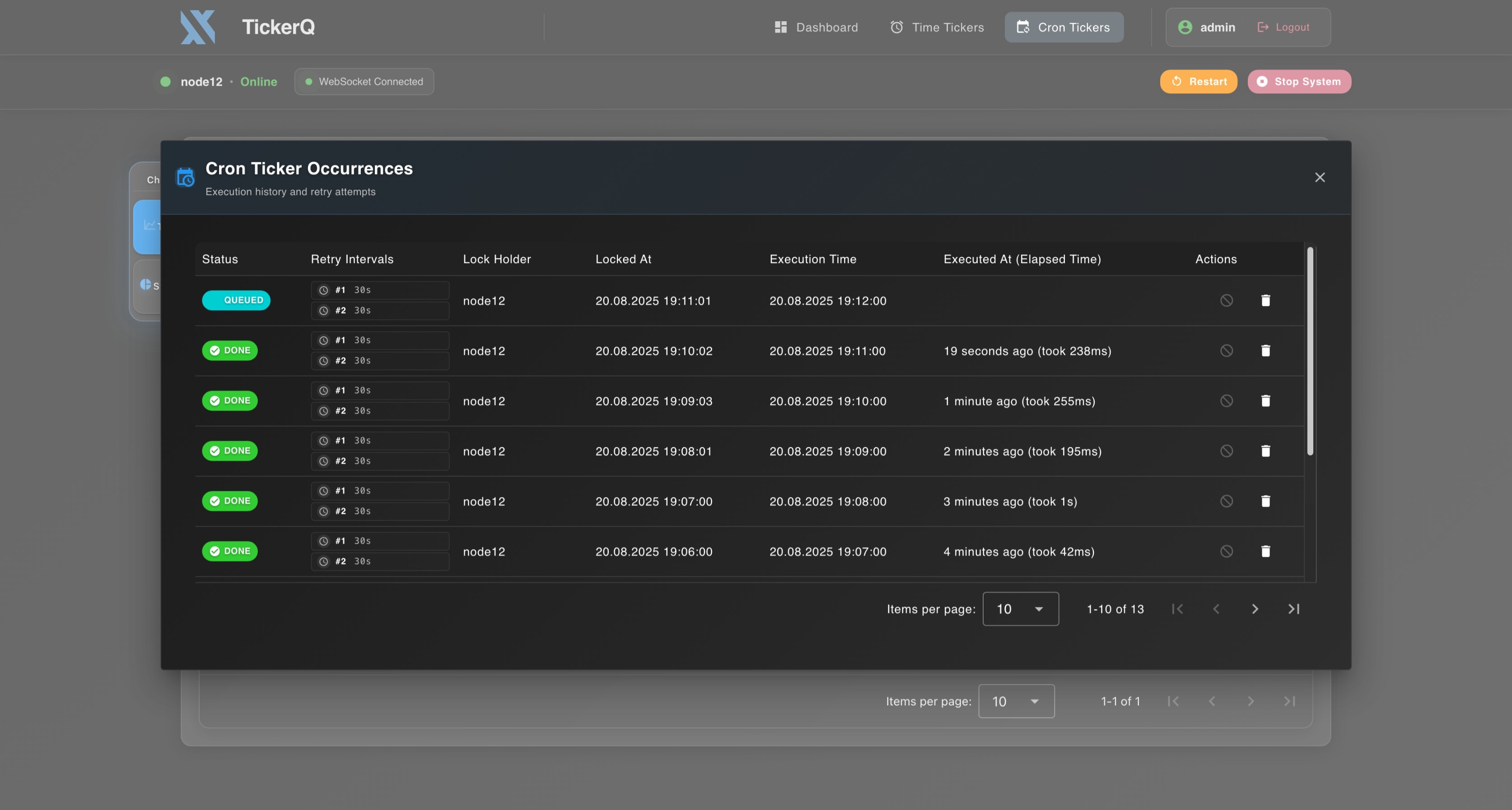 Cron occurrences view